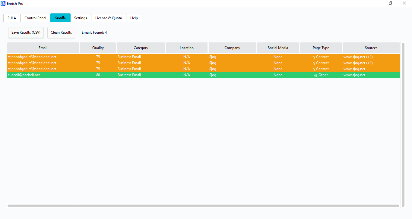 Results Tab
